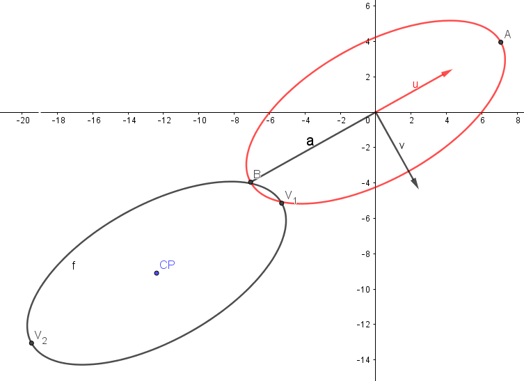 example_ellipse.png